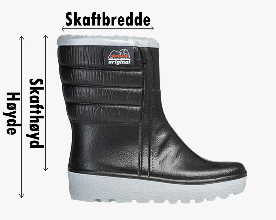 Storleksbild